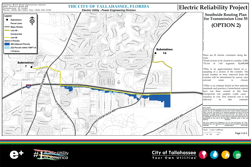 Line 55 Project