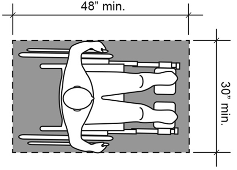 mobility device dimensions